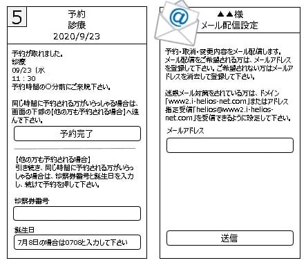 インターネット予約　操作の流れ（スマートフォン）